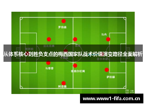 从体系核心到胜负支点的梅西国家队战术价值演变路径全面解析
