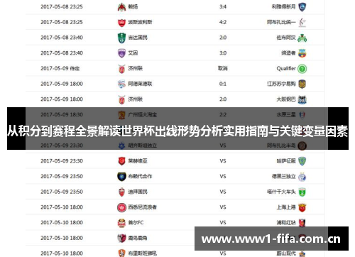 从积分到赛程全景解读世界杯出线形势分析实用指南与关键变量因素 从积分到赛程全景解读世界杯出线形势分析实用指南与关键变量因素