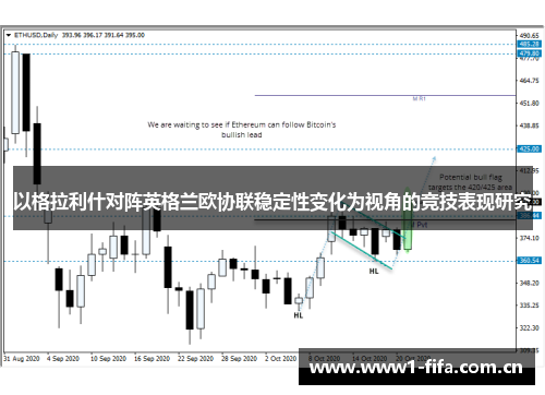 以格拉利什对阵英格兰欧协联稳定性变化为视角的竞技表现研究 以格拉利什对阵英格兰欧协联稳定性变化为视角的竞技表现研究