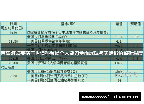 吉鲁对阵英格兰世俱杯赛场个人能力全面展现与关键价值解析深度